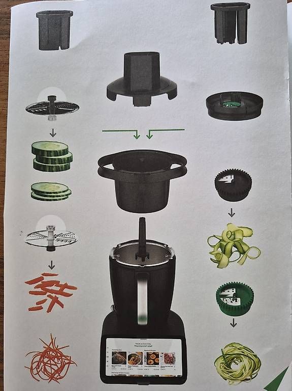Elettrodomestici da cucina: Thermomix 6in1 Reibe – Usato da Horn venduto da mge_jwt8 1