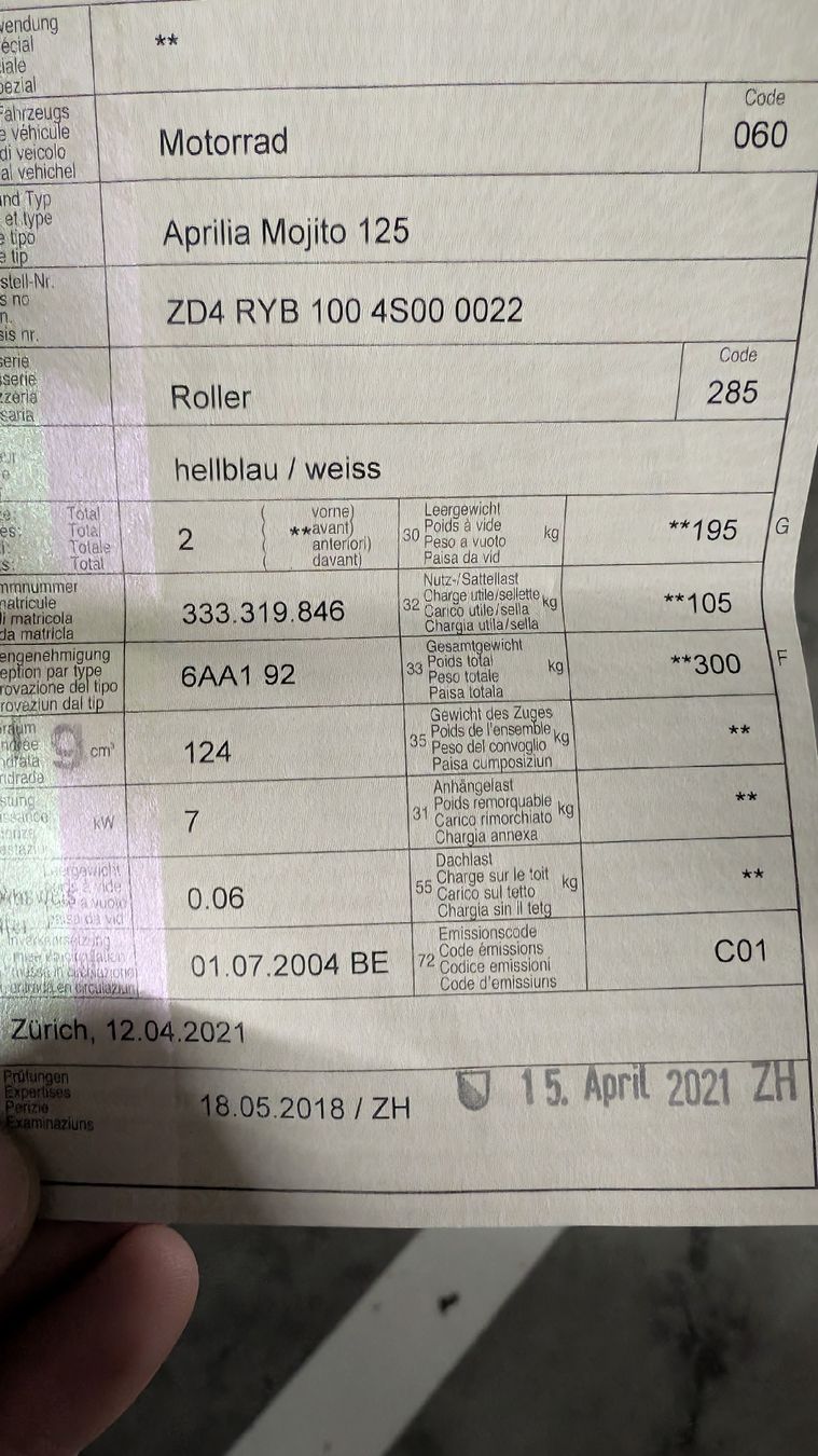 Aprilia Sonstige: Aprilia Mojito 125 – Defekt aus Pfäffikon ZH von okidokii 3