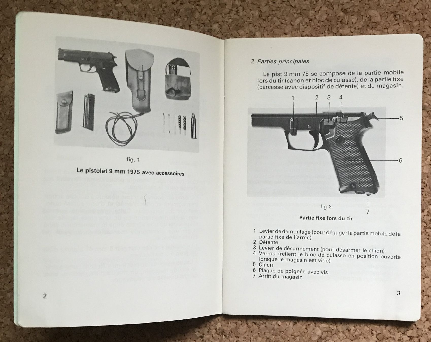 Schweizer Armee Stichwaffen: ARMÉE SUISSE LES PISTOLES 1978 – Gebraucht aus Ostermundigen von wini63 2