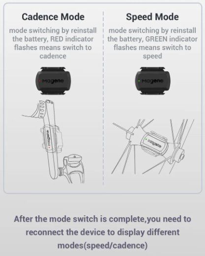 Pezzi di ricambio: Geschwindigkeitssensor & Trittfrequenzsensor ANT+/Bluetooth – Nuovo e nell'imballaggio originale da Geneve venduto da Titi2008 4
