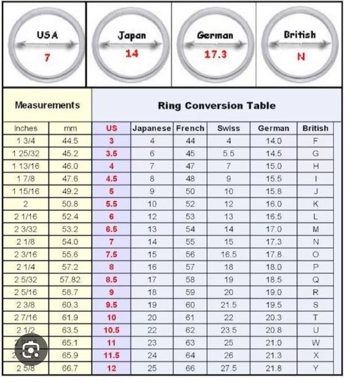 Anelli: Flower ring,18k japan gold – Nuovo (secondo la descrizione) da Thun venduto da maya190 7