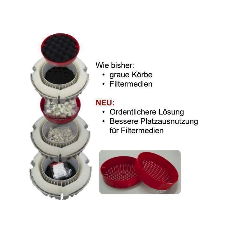 Filter: Fluval FX6 Aquarien Aussenfilter – Neu und originalverpackt aus Bottighofen von zaap 4
