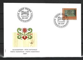 CH   Pro Patia 1987
