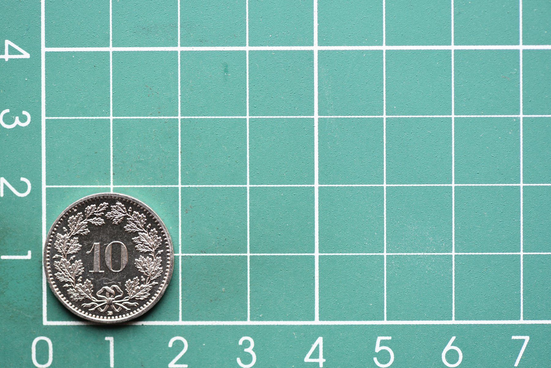 Tutti le monete: 10 rappen 2018 – Usato da Laupen BE venduto da Gufi57 1