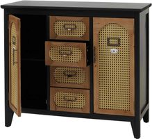 Kommode, Sideboard