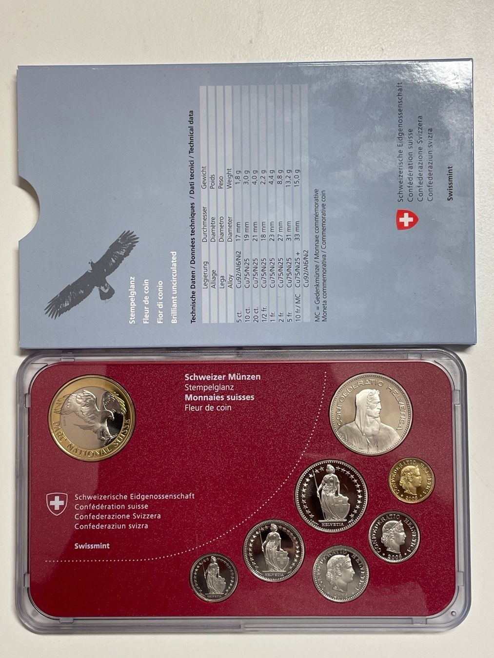 Tutti le monete: Münzsatz Schweiz 2008 Stgl – Nuovo e nell'imballaggio originale da Schlossrued venduto da Tkanada 1