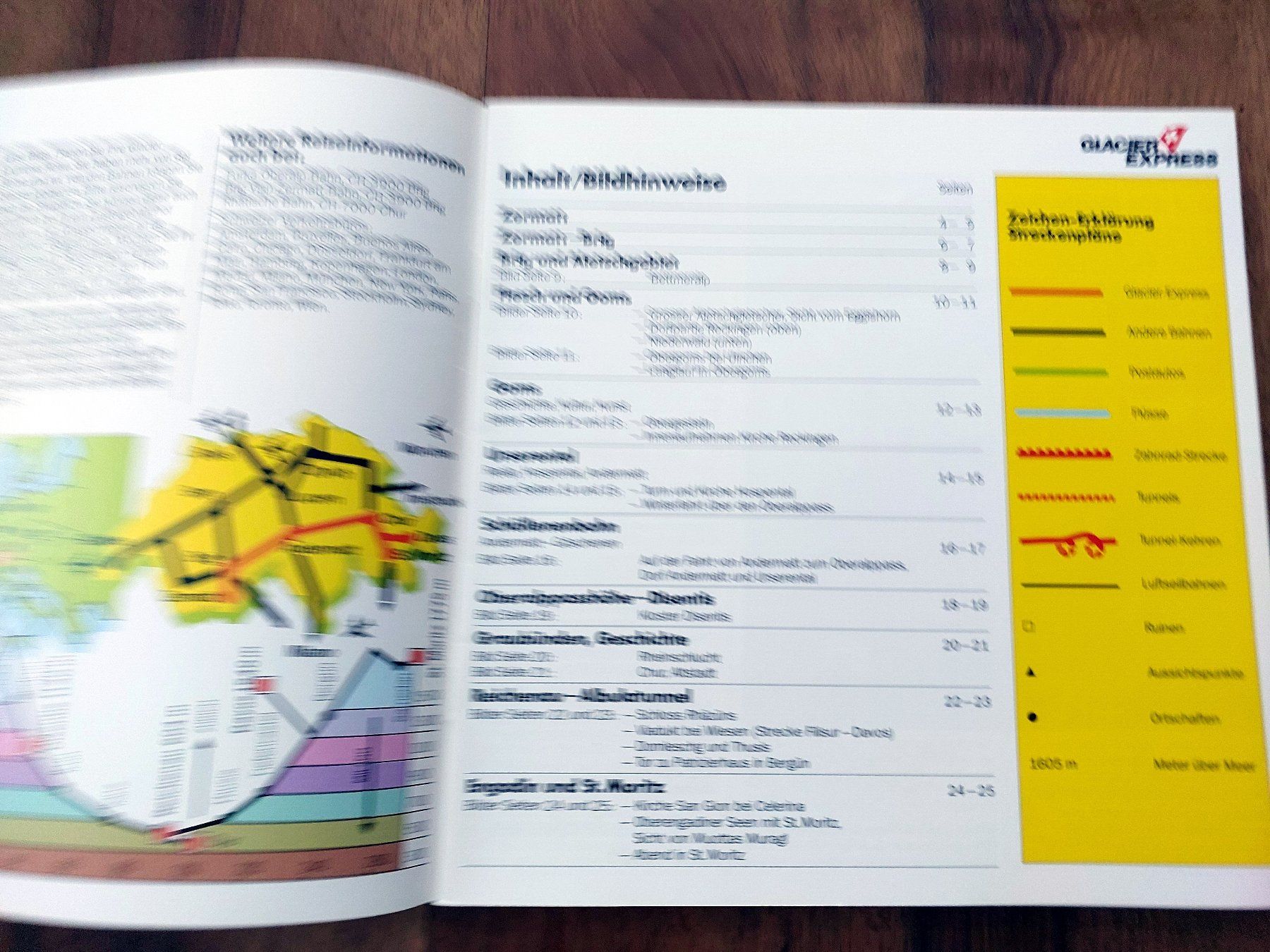 Zeitschriften & Magazine: Glacier Express - Ein Reiseführer – Gebraucht aus Schönenwerd von Steidi 1