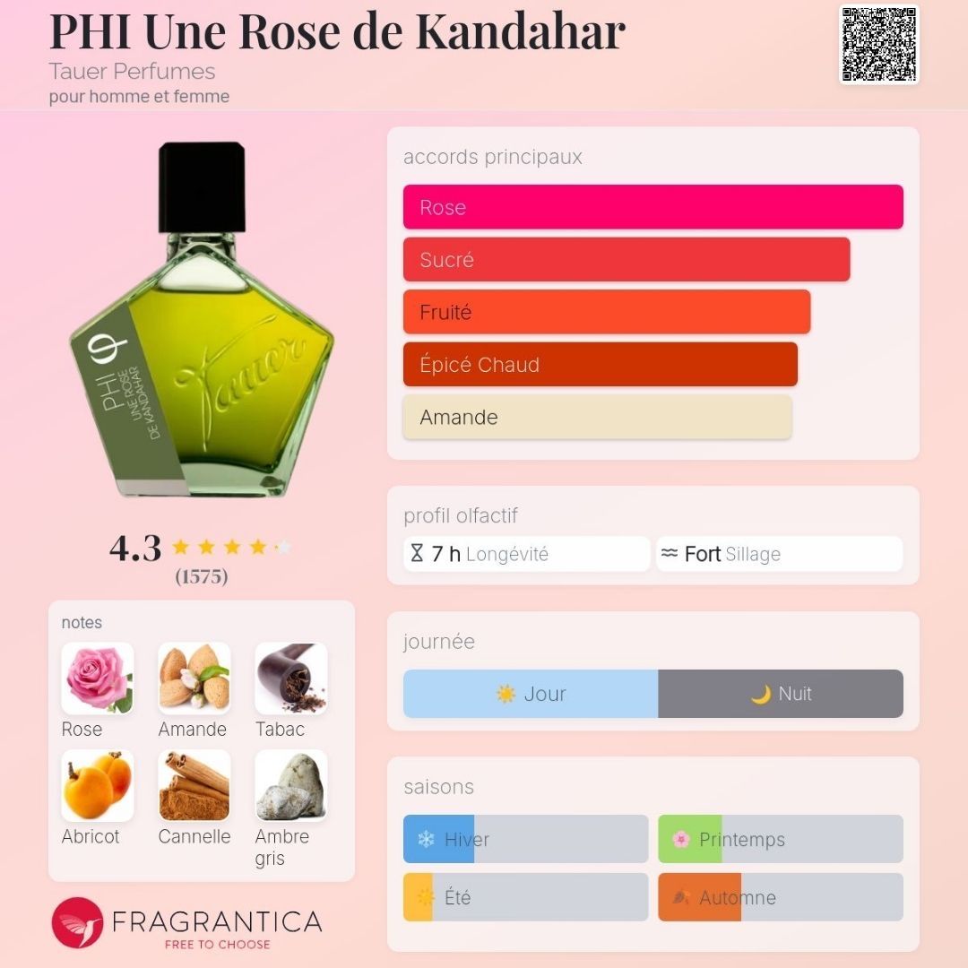 Profumi & Eau de Toilette: PHI Une rose de Kandahar- Tauer Perfume, 2ml – Nuovo (secondo la descrizione) da Grône venduto da mat_jh8d 1