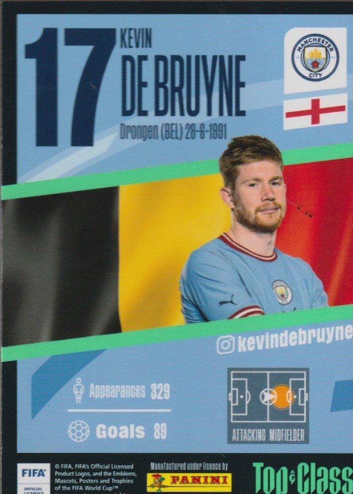 Panini Sammelbilder & Trading cards: PANINI Card TOP CLASS 23 Rainbow Master  FOIL 211 DE BRUYNE – Neu (gemäss Beschreibung) aus Vezia von Aquarius_Age 1