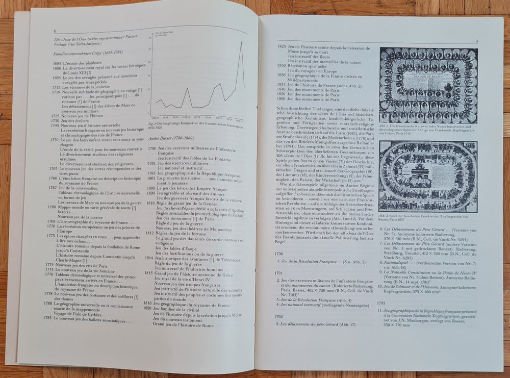 Spiele: Das Revolutionsspiel von 1791 – Gebraucht aus Zürich von Desmond01 3