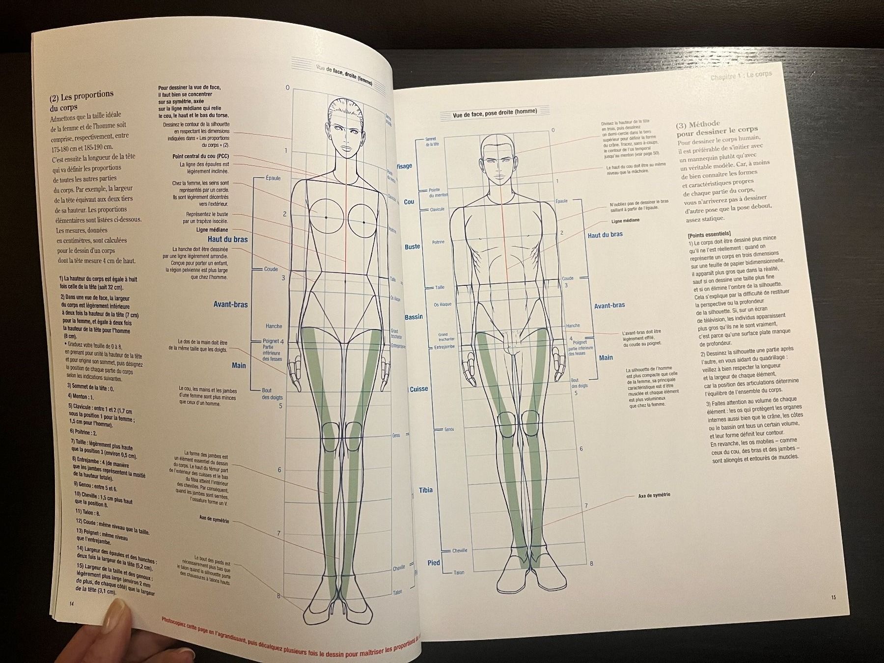 Libri: Zeshu Takamura: Cours de dessin de mode – Usato da Lausanne venduto da Kinga_Shopaholic 2