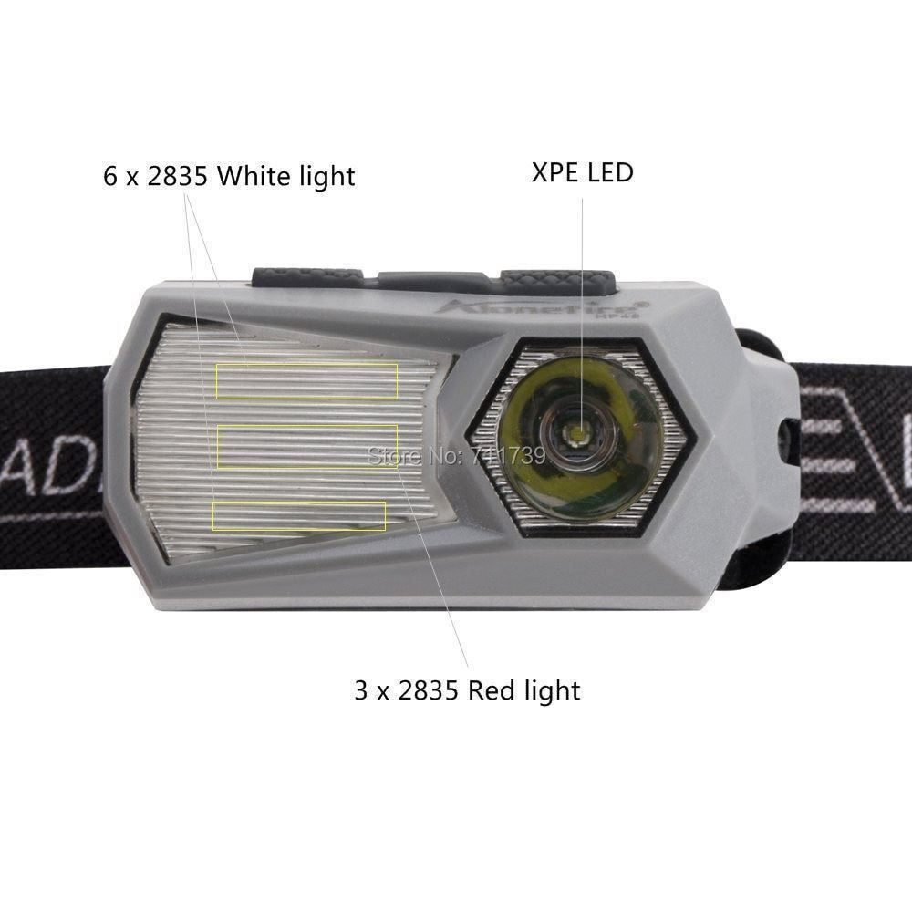 Lampen: Mini lampe frontale étanche HP49 Mini-Stirnlampe – Neu und originalverpackt aus Delemont von Superchoice 2