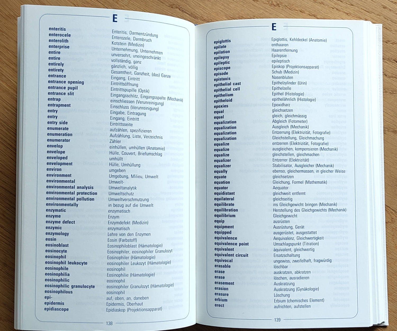 Libri: Medizinisches Wörterbuch Englisch-Deutsch – Usato da Zürich venduto da kba_579s 2