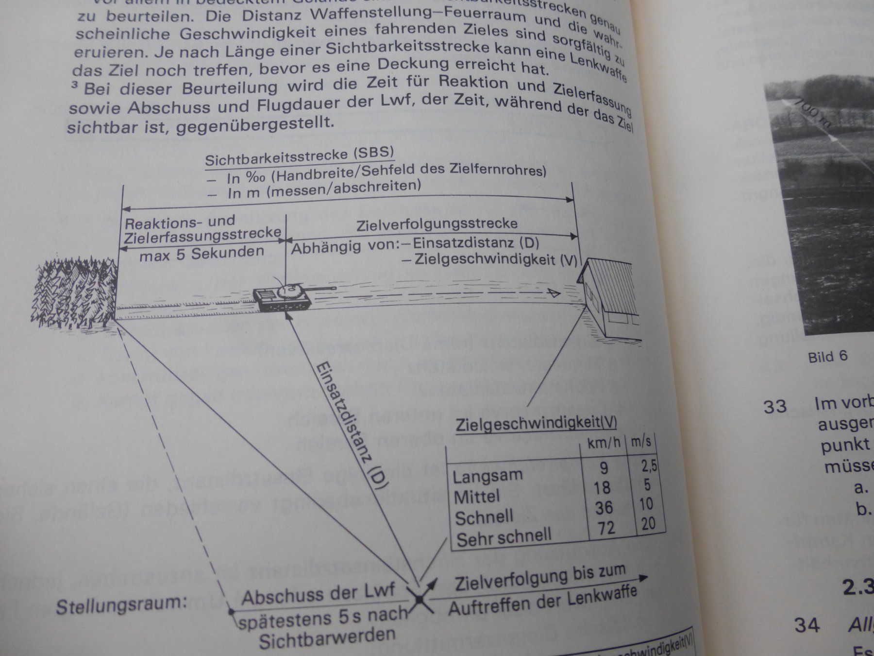 Livres: BB77 Lenkwaffensystem DRAGON – Neuf (Voir description) à Rüthi (Rheintal) par Schmidtrubin1 2