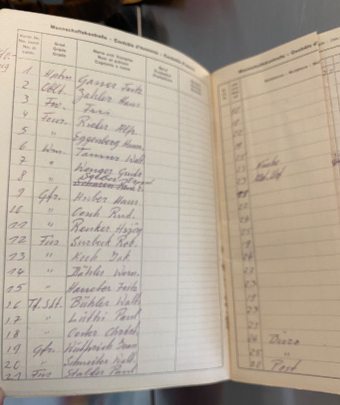 Libri: Feldweibelbuch von  1953 – Usato da Winterthur venduto da nor_qtg7 2