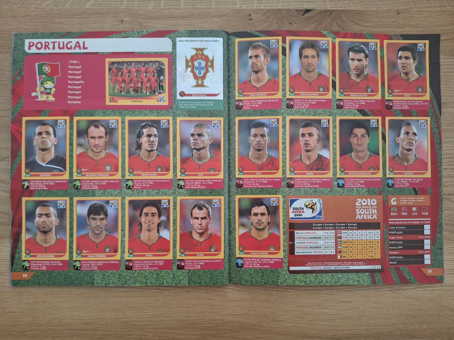 Panini Alben: PANINI WORLD CUP 2010 – Gebraucht aus St. Gallen von Matrix023 4