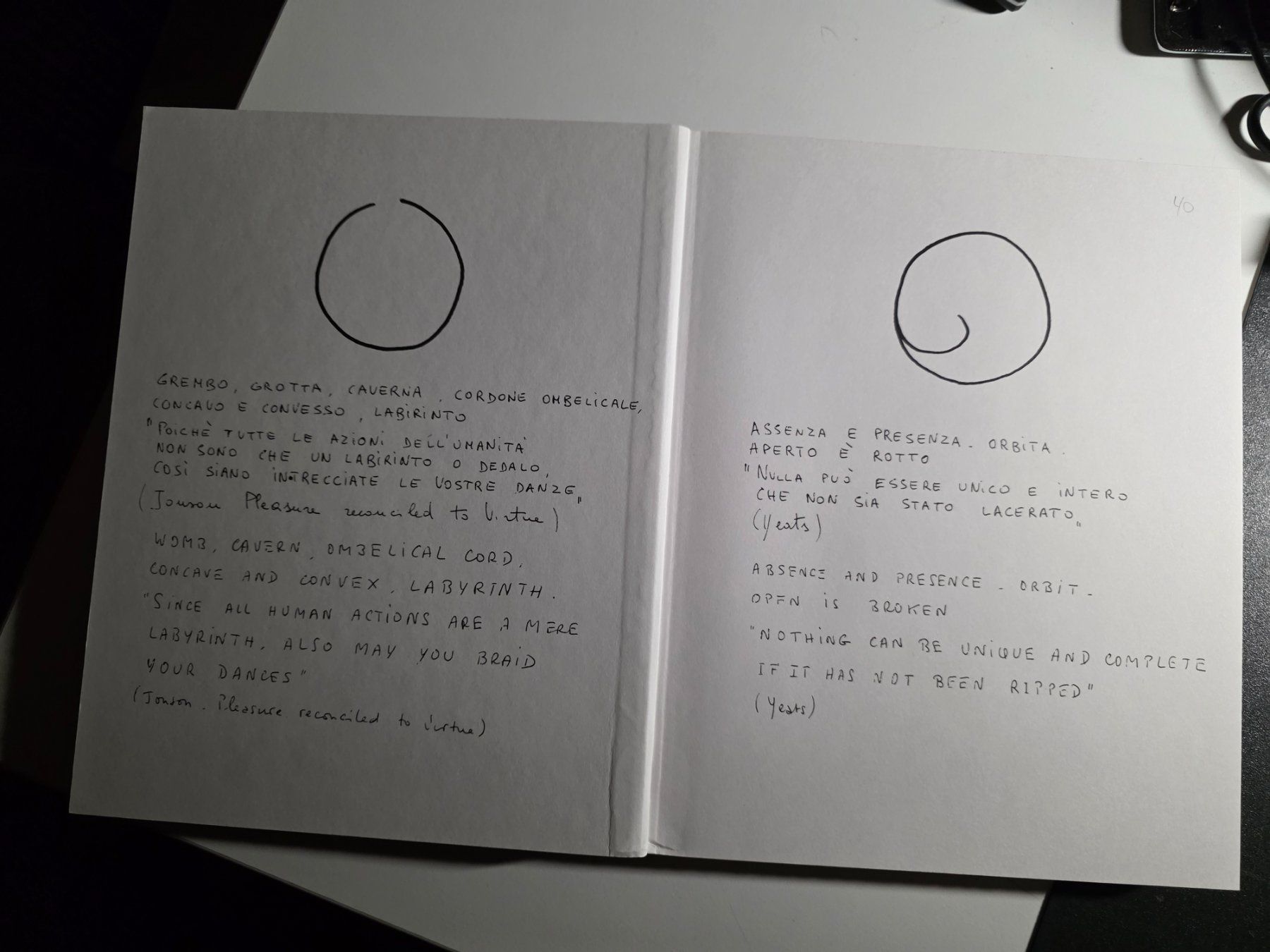 Libri: Zero to Infinity : Arte Povera 1962-1972 - 2001 USA – Usato da Walterswil BE venduto da Lonitti 1