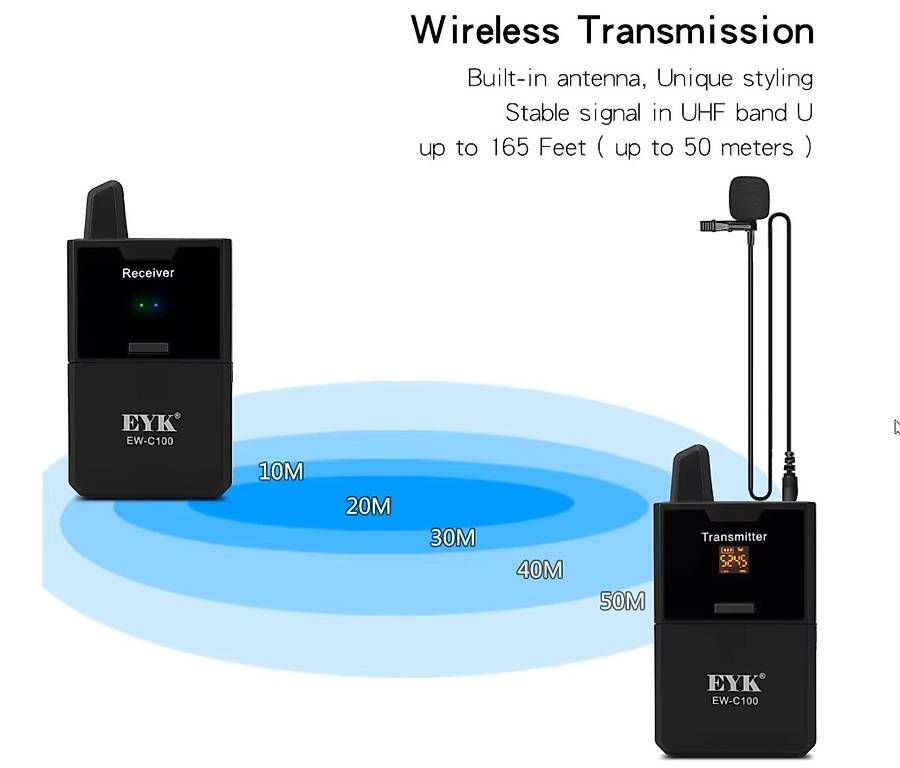 Radiocomunicazione: EYK EW-C100, Wireless Kommunikation – Nuovo e nell'imballaggio originale da Bülach venduto da Ivgi 1