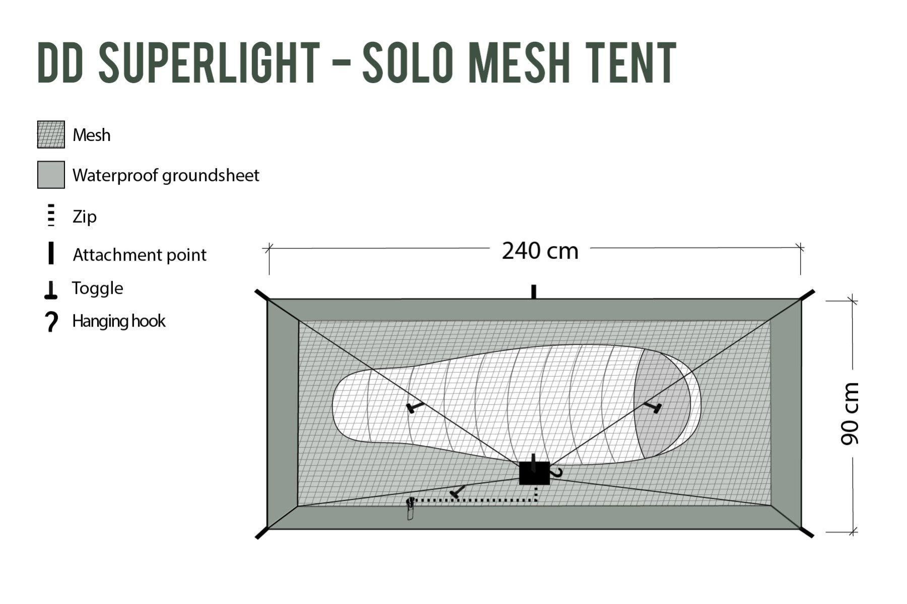 DD Hammocks Zelte: DD Superlight Solo Mesh Tent – Neu und originalverpackt aus Tulln von HaengemattenShop 4
