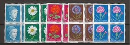 PJ163 - Pro Juventute 1963 B4 **