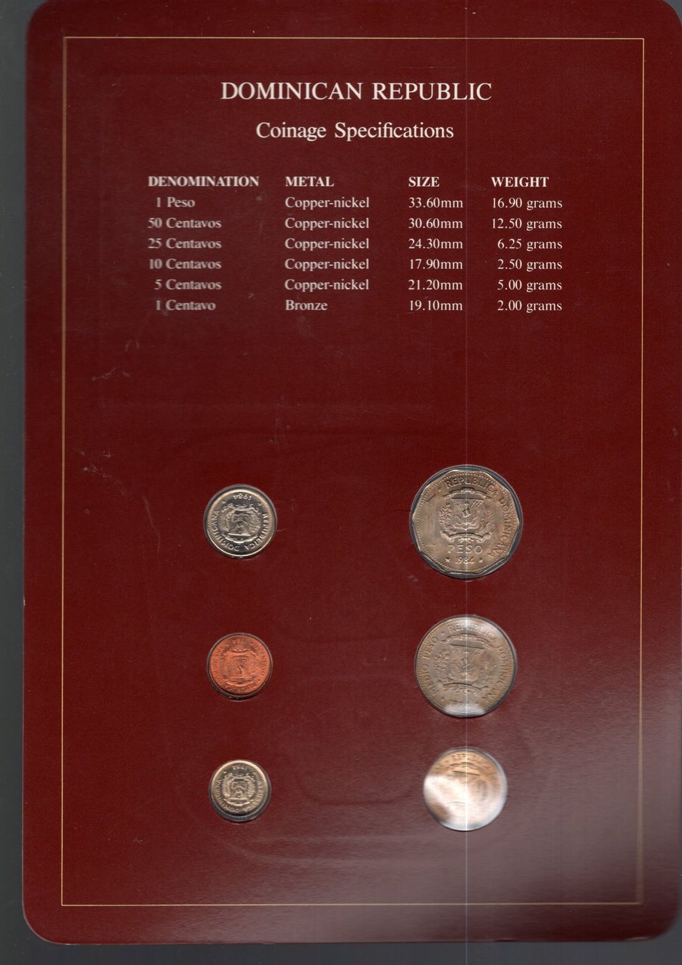 Tutti le monete: Dominican Rep. coins set UNC – Nuovo (secondo la descrizione) da Leibstadt venduto da baroc333 1