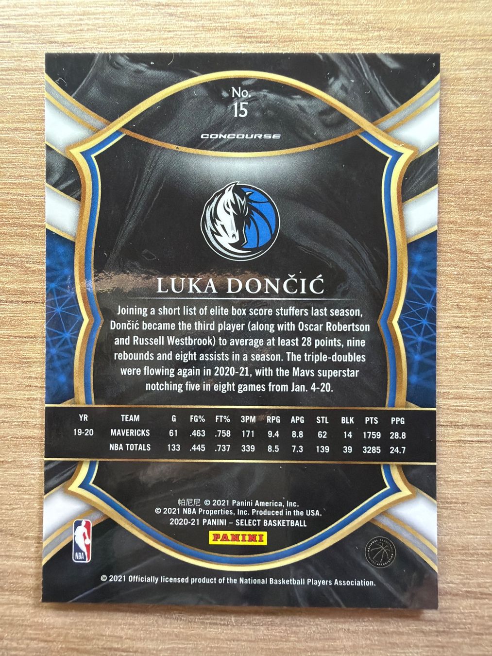 Nba Sammelbilder & Trading cards: NBA Luka Doncic Select 20/21 Concourse 🔥 – Gebraucht aus Netstal von Clutch79Cardz 1
