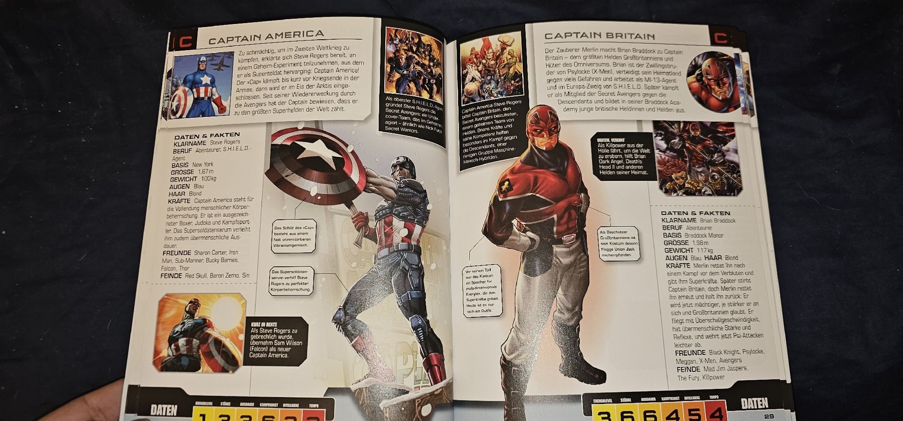 Fumetti: Marvel Avengers Lexicon der Super Helden – Nuovo (secondo la descrizione) da Zollikofen venduto da TonisRetroResale 4
