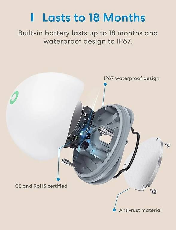 Componenti elettronici: Meross Smart Water Leak Sensor, MS400HHK-EU, 2 Stück – Usato da Seengen venduto da mbreitl 3