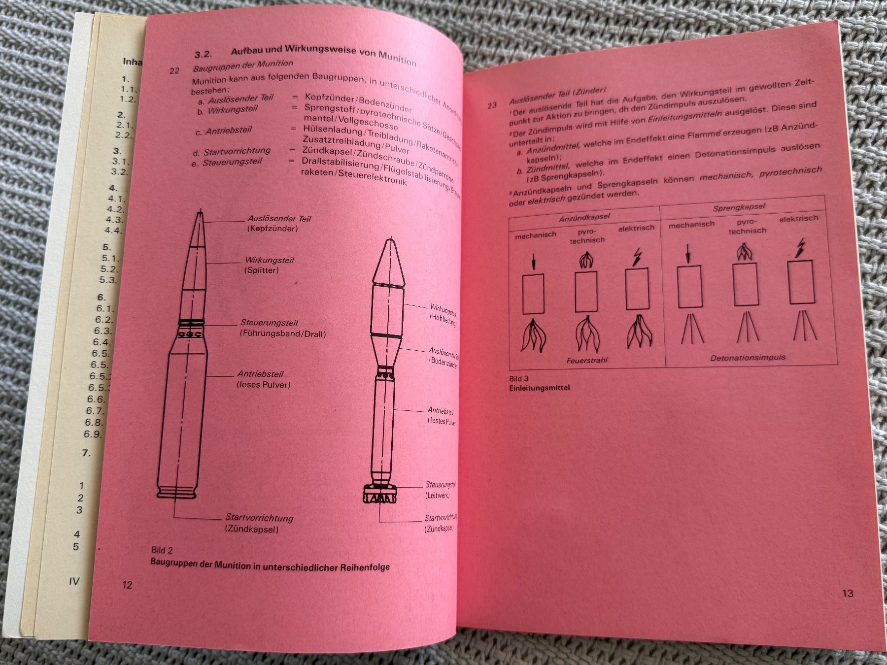 Libri: Vernichtung von Blindgängern - Schweizer Armee – Usato da Brütten venduto da Hst1 2