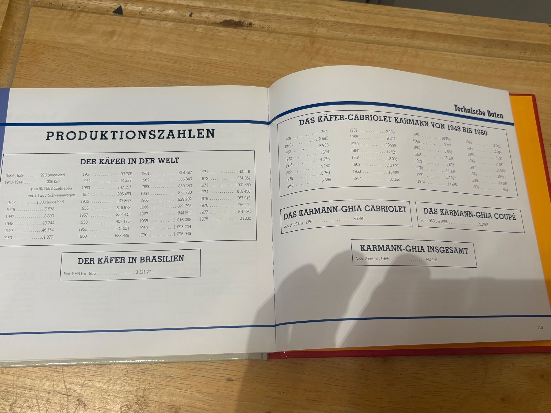 Bücher: Buch Mythos VW Käfer Zustand gut – Gebraucht aus Frick von Rukki 3
