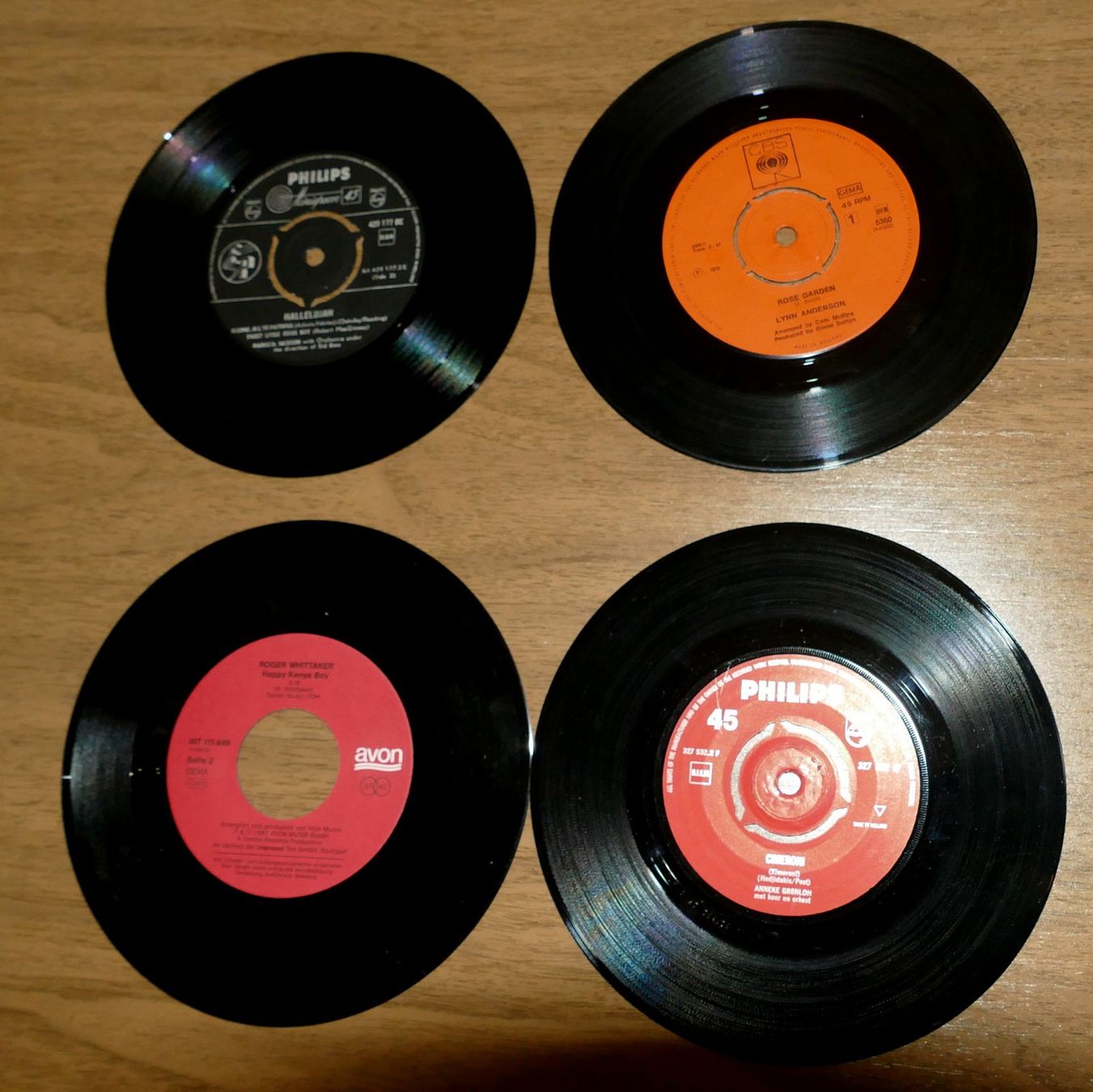 Strumenti musicali: Musikinstrumente – Usato da Dietlikon venduto da kes_j6d7 3