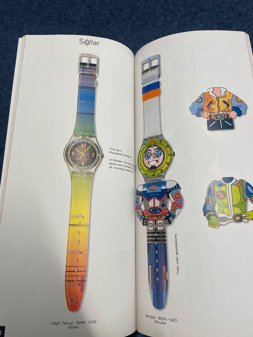 Swatch Documenti: Swatch Fall - Winter Collection 1996 Broschüre – Nuovo (secondo la descrizione) da Wilen b. Wil venduto da Alvaro00 1