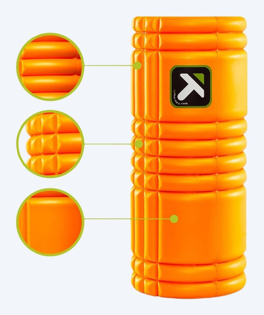 Appareils de massage: TriggerPoint Faszienrolle - Blackroll – D'occasion à Rüti ZH par ste1980 2
