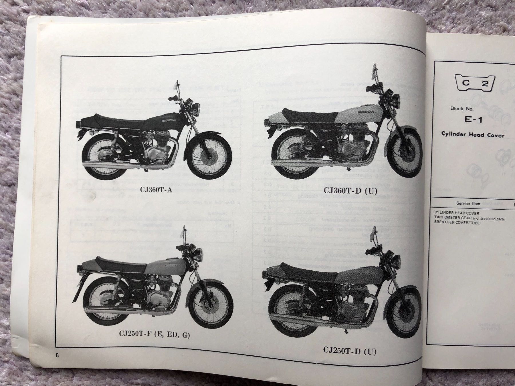 Honda Sonstige: Honda CJ 250 T et CJ 360 T – Gebraucht aus Morrens VD von kawah2 1
