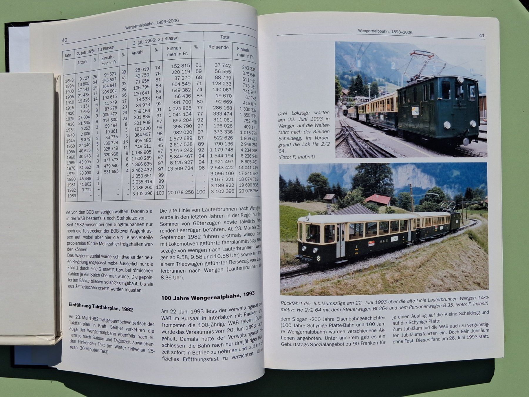 Libri: Wengernalpbahn, Florian Inäbnit, Prellbock Verlag – Nuovo (secondo la descrizione) da Cheyres venduto da Thiele 1