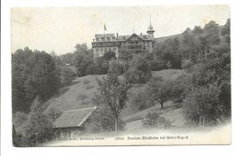 Unterägeri (ZG) Pension Waldheim - 1908