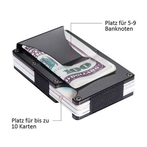 Altro in  Abbigliamento & Accessori: PREMIUM KREDITKARTEN ETUI - ORGANIZER – Nuovo e nell'imballaggio originale da Kriens venduto da swissgadget 3