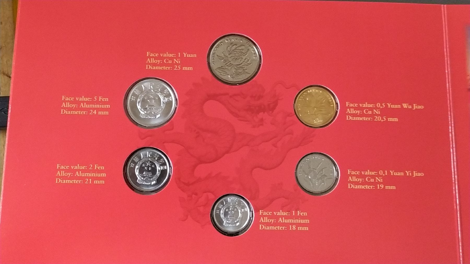 Toutes les monnaies: Chinese Currency Set 2006 Uncirculated – Neuf (Voir description) à Hinwil par Ehretstock8 3