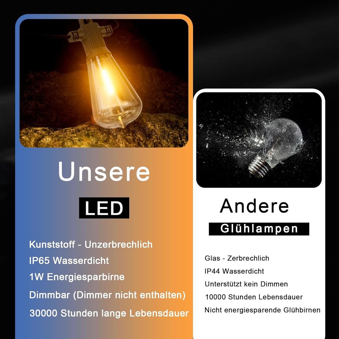 Lichterketten & Leisten: GLÜHBIRNEN LED LICHTERKETTE AUSSEN - 15 METER - 25+2 BIRNEN – Neu und originalverpackt aus Kriens von swissgadget 3