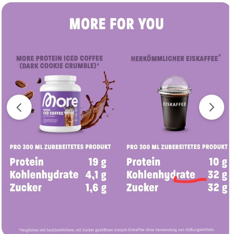 2 Stk More Protein Iced Coffee Dark Cookie Crumble Neu Neu Und 