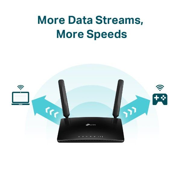 TP-Link Modems & Routeurs: TP-Link 4G+ Cat6 LTE Router (gebraucht – D'occasion à Pratteln par Kalinichta 3