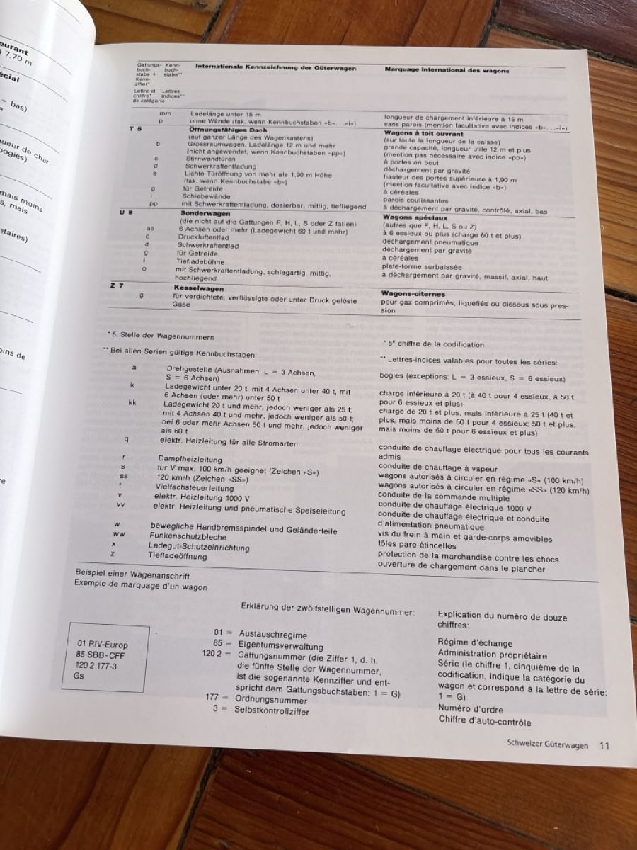 Libri: Schweizer Güterwagen von damals – Nuovo (secondo la descrizione) da Troistorrents venduto da Patalax 1