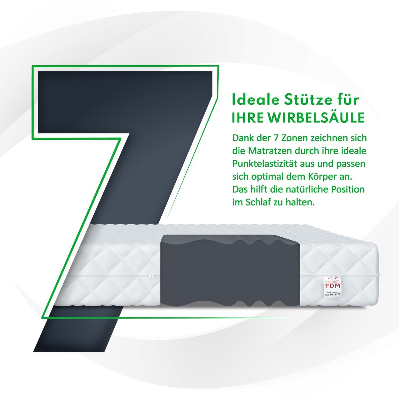 Materassi: Matratze 90x200cm COMFORT PLUS 7 Zonen – Nuovo e nell'imballaggio originale da Wallenwil venduto da toesstal-vertrieb 5