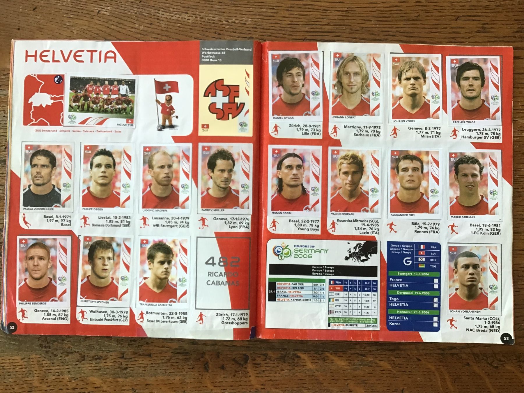 Panini Carte collezionabili: Panini FIFA World Cup Germany 2006 – Usato da Fully venduto da Ruby97 8