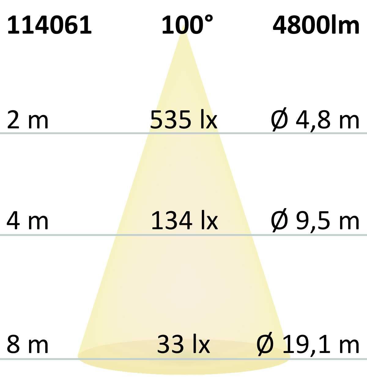 Lampadari & plafoniere: LED Pendelleuchte, Raster,120 cm Länge – Nuovo (secondo la descrizione) da Kreuzlingen venduto da Smart-Light 1
