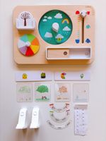 DE Lovevery Plan Ahead Weather Board Wetter-Plantafel Meteo