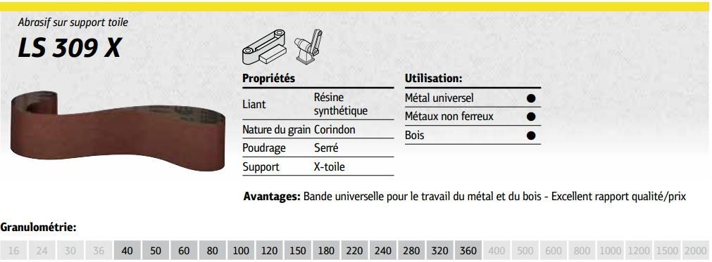 Tutti gli attrezzi: Bandes abrasives 100 x 1000 mm – Nuovo e nell'imballaggio originale da Cossonay-Ville venduto da abramin