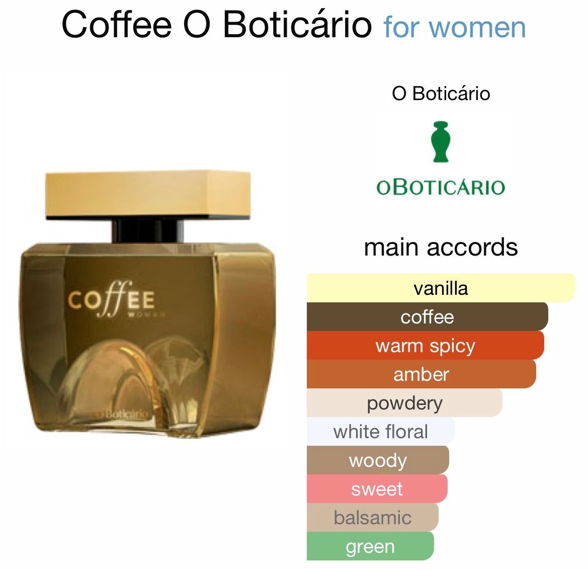 Parfum & Eau de Toilette: Parfüm Coffee O Boticário – Gebraucht aus Wallisellen von Rally68 1