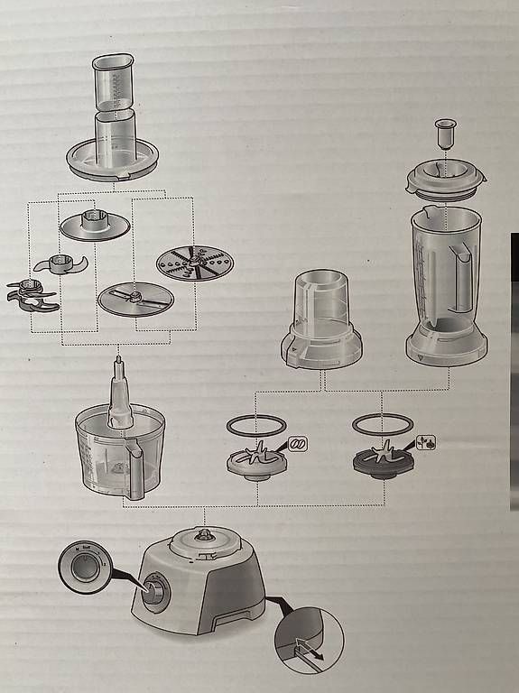 Appareils de cuisine: Multi mixer Siemens – D'occasion à Viganello par millo 1
