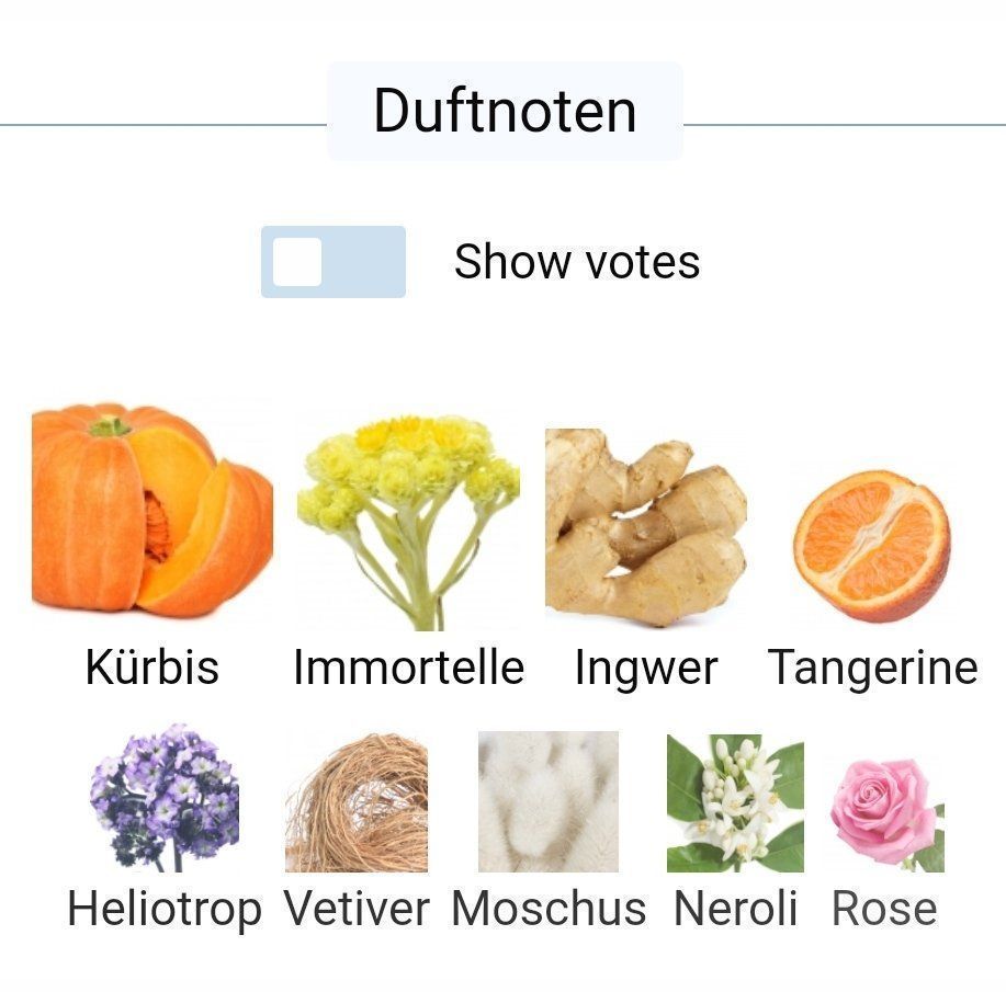Profumi & Eau de Toilette: Like This von Etat Libre d'Orange – Usato da Zürich venduto da Loveparfumes 1